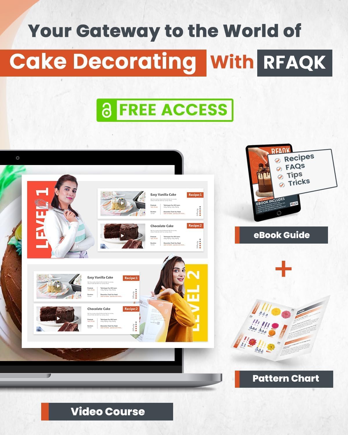 RFAQK Cake Decorating Kit - 700PCs with Turntable, Pans, Piping Tips, Spatulas & More