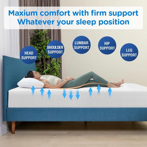 FDW 12 Inch Green Tea Memory Foam Mattress - Medium-Firm Pressure Relief | Twin Size, CertiPUR-US Certified