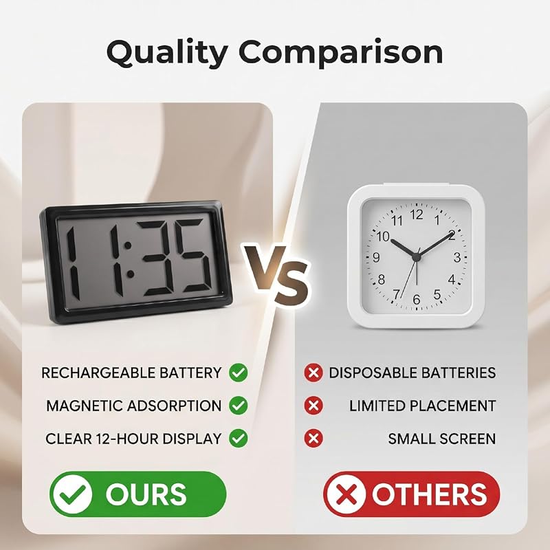 Small Digital Clock - Magnetic, 12-Hour Display, Portable Lightweight Desk Clock (Black)