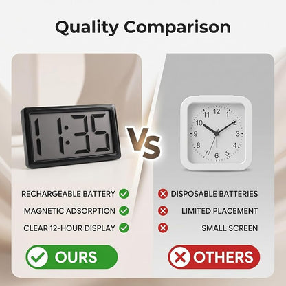 ASHATA Black Small Digital Clock - 12H Display, Magnetic & Portable