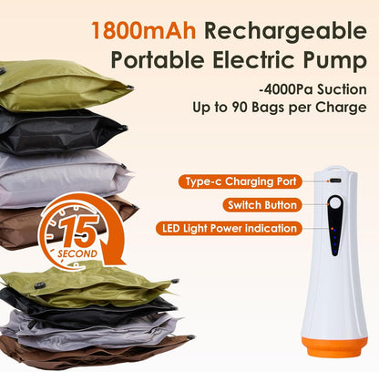 Skiennix Vacuum Storage Bags - Heavy Duty 4 Pack with Electric Pump & Hand Compression | Space Saver for Clothing & Bedding