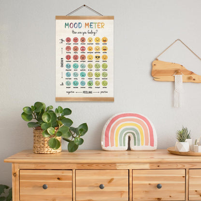 ZTGDA Mental Health Wall Art Poster - Emotions Awareness Decor for Counseling & Classroom | 12x16 Inch