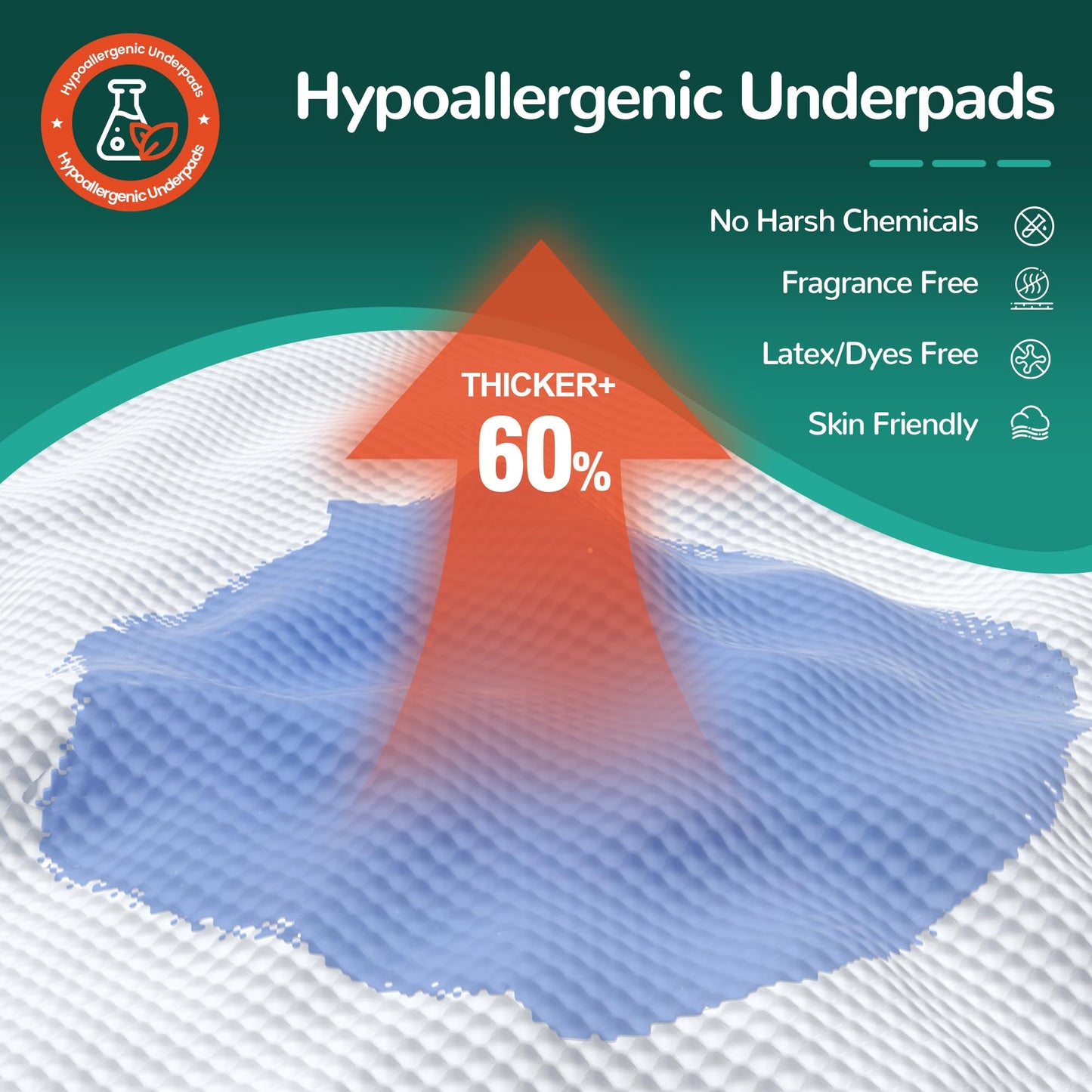 MILDPLUS Bed Pads with Adhesive Strips 30''X36'', 30 Count Chucks Disposable Underpads Extra Large Thicker Incontinence Pads for Unisex Adult, Senior, Kids and Pet (with Adhesive )