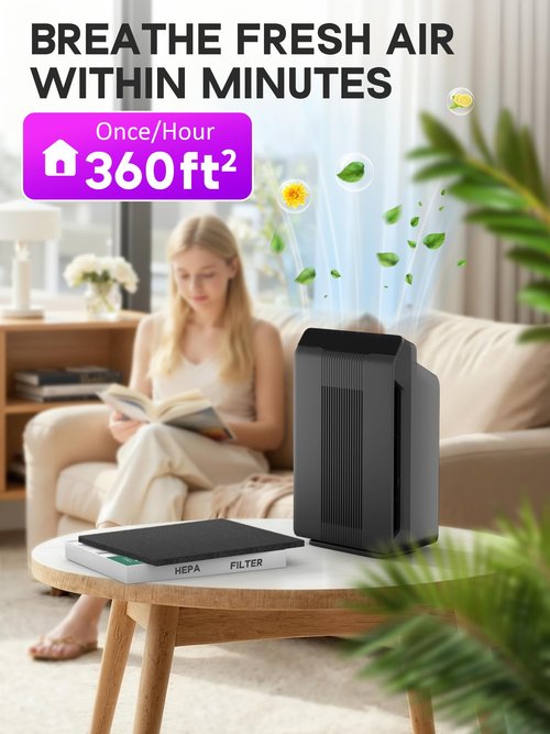 115115 Filter A Replacement Compatible with Winix PlasmaWave Air Purifier C535 5300 5300-2 6300 6300-2 5000 9000 C909 AM90,3 Pc Size 21 Main Filters and 3 Pc Carbon Pre-filters,By Improvedhand