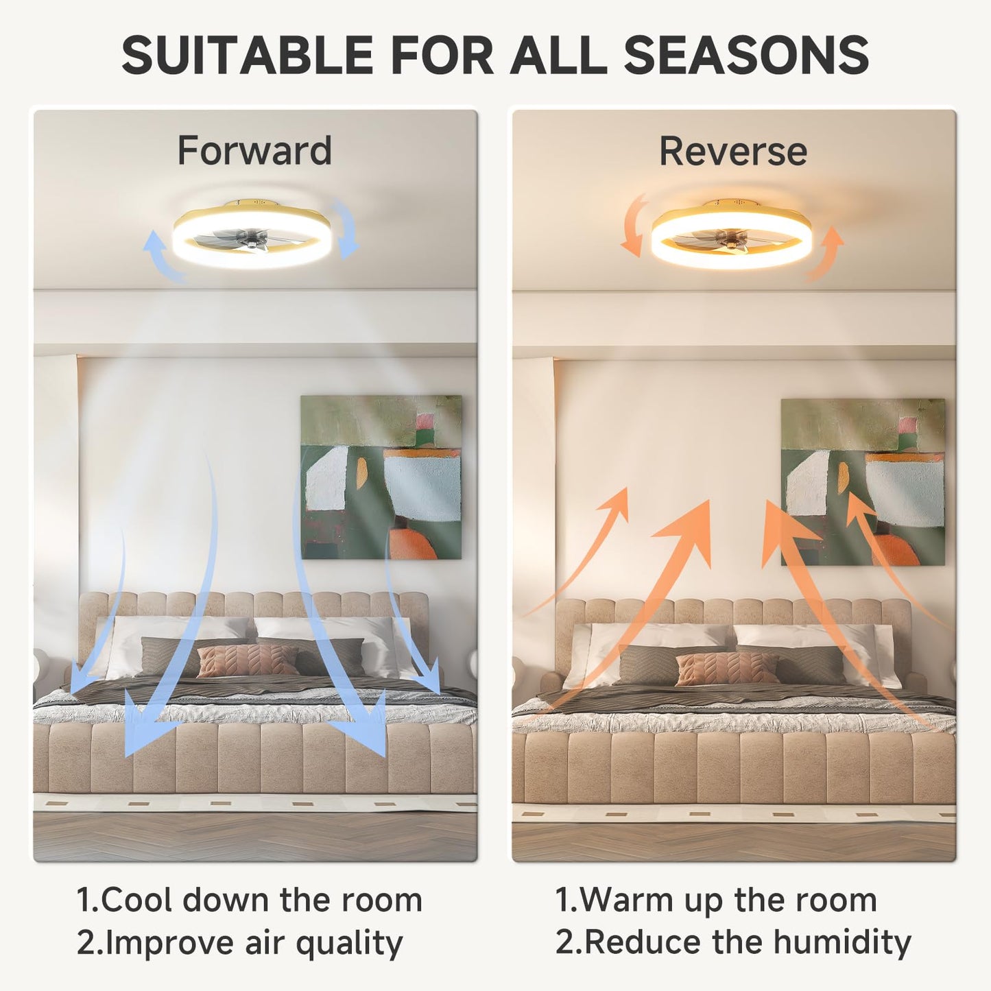 VOLISUN Low Profile Ceiling Fans with Lights and Remote, 19.7in Fandelier Ceiling Fan with Light, 3000K-6500K Dimmable Bladeless LED Fan Light, Gold Flush Mount Ceiling Fans with Lights for Bedroom