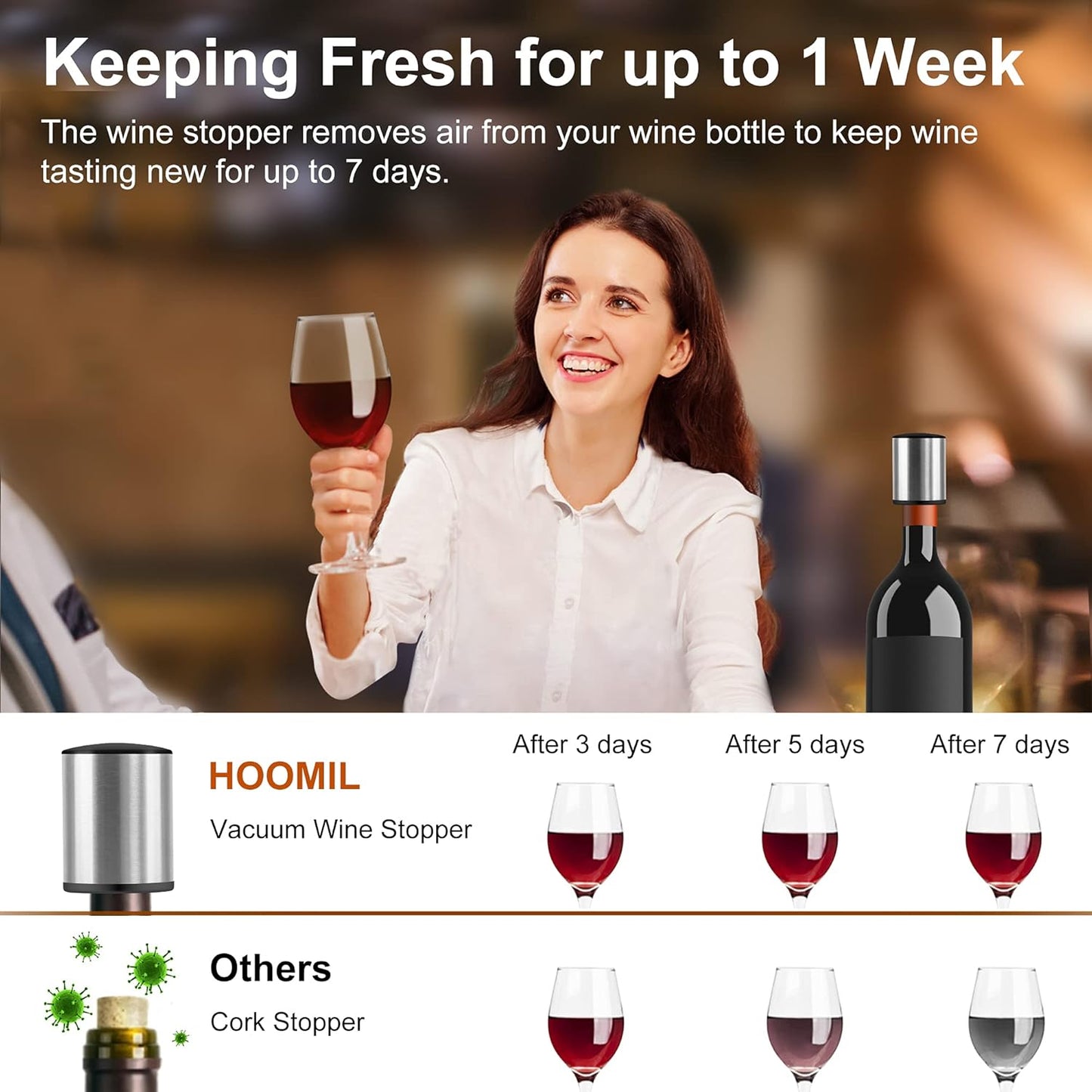 Wine Stopper - HOOMIL 𝟮 𝐏𝐚𝐜𝐤 Stainless Steel Vacuum Wine Bottle Stoppers, Reusable Wine Saver, Wine Accessories Gift for Friends, Family, Wine Lovers - Silver