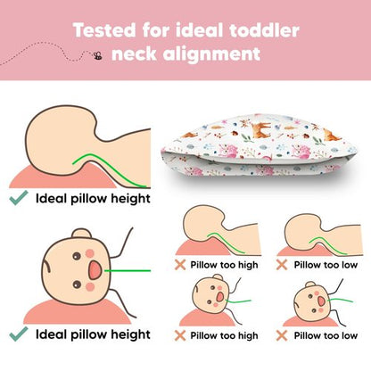 Toddler Pillow with Pillowcase - 13x18 My Little Dreamy Kids Travel Bed Pillows for Sleeping, Organic Cotton Small Pillowcase, Soft & Breathable, Machine Washable, Toddlers 2-5 years old (Forestland)