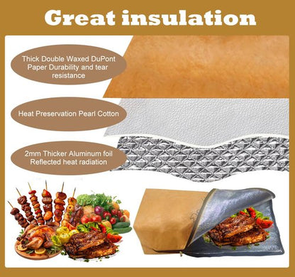 BBQ Blanket for Resting Meat,Smoker Meat Resting Blanket, 15 inch Reusable Grilling Meat Insulated Resting Bag with Wide Mouth for Large Pork Shoulders Brisket Turkeys,Gifts for Men