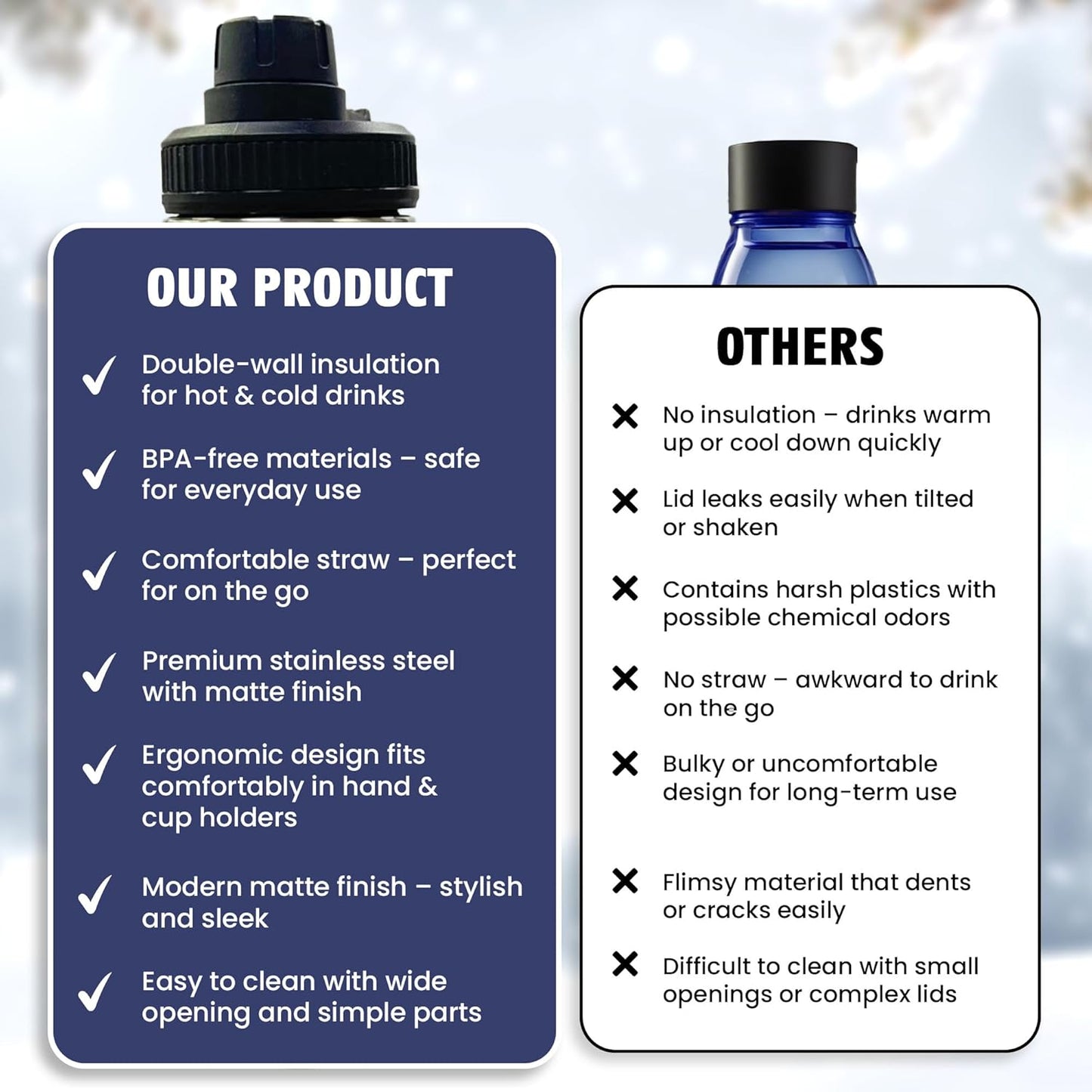 Stainless Steel Water Bottle - 24oz Double Insulated, Leak-Proof, BPA-Free | Keeps Drinks Cold for 24Hrs, Hot for 12Hrs - Denim Blue