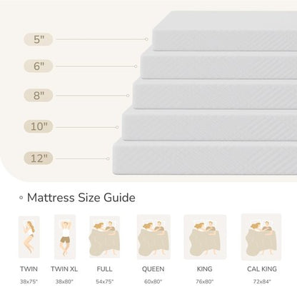 MLILY Twin Mattress in a Box, 6 inch Mattresses for Kids Bed Single Size Daybed Individual Bunk, Memory Foam Medium Firm
