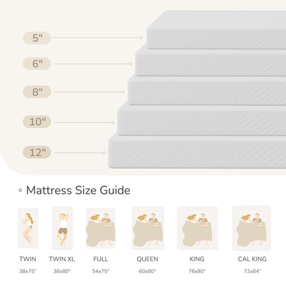 MLILY Twin XL Mattress in a Box, 10 inch Mattresses Made in USA for Kids Bed Single Size Daybed Individual Bunk, Green Tea Memory Foam Mattress for Cool Sleep & Pressure Relief, Medium Firm
