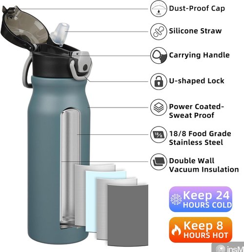 BJPKPK 25oz Insulated Water Bottle - Stainless Steel, BPA-Free, Leak-Proof, Dark Grey