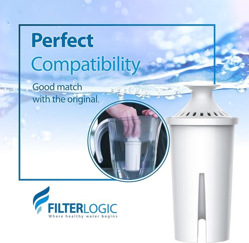 FilterLogic Water Filter Pitcher Replacement - NSF Certified for Brita® & Mavea® | 6-Pack