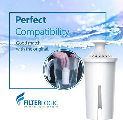 FilterLogic Water Filter Pitcher Replacement - NSF Certified for Brita® & Mavea® | 6-Pack