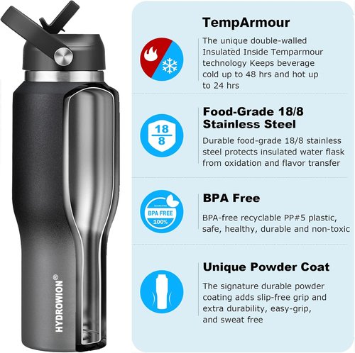 HYDROWION Insulated Water Bottle - 40 oz Stainless Steel Tumbler with Leak-Proof Straw & Flex Cap | Black & Grey