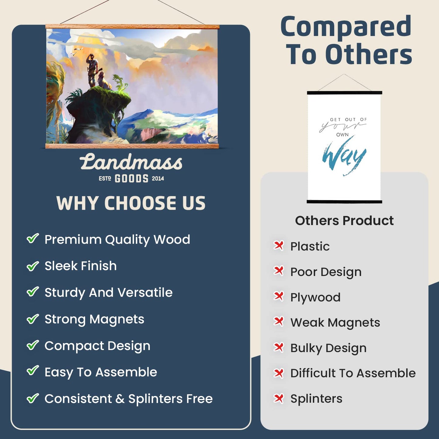 Landmass 40” Wide Magnetic Poster Frame, Poster Hanger - 40x20 40x27 40x30 40x60 Frame - Teak Wood Frame for Posters, Prints, Photos, Pictures, Maps, Scrolls, and Artwork