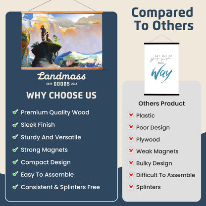 Landmass 40” Wide Magnetic Poster Frame, Poster Hanger - 40x20 40x27 40x30 40x60 Frame - Teak Wood Frame for Posters, Prints, Photos, Pictures, Maps, Scrolls, and Artwork