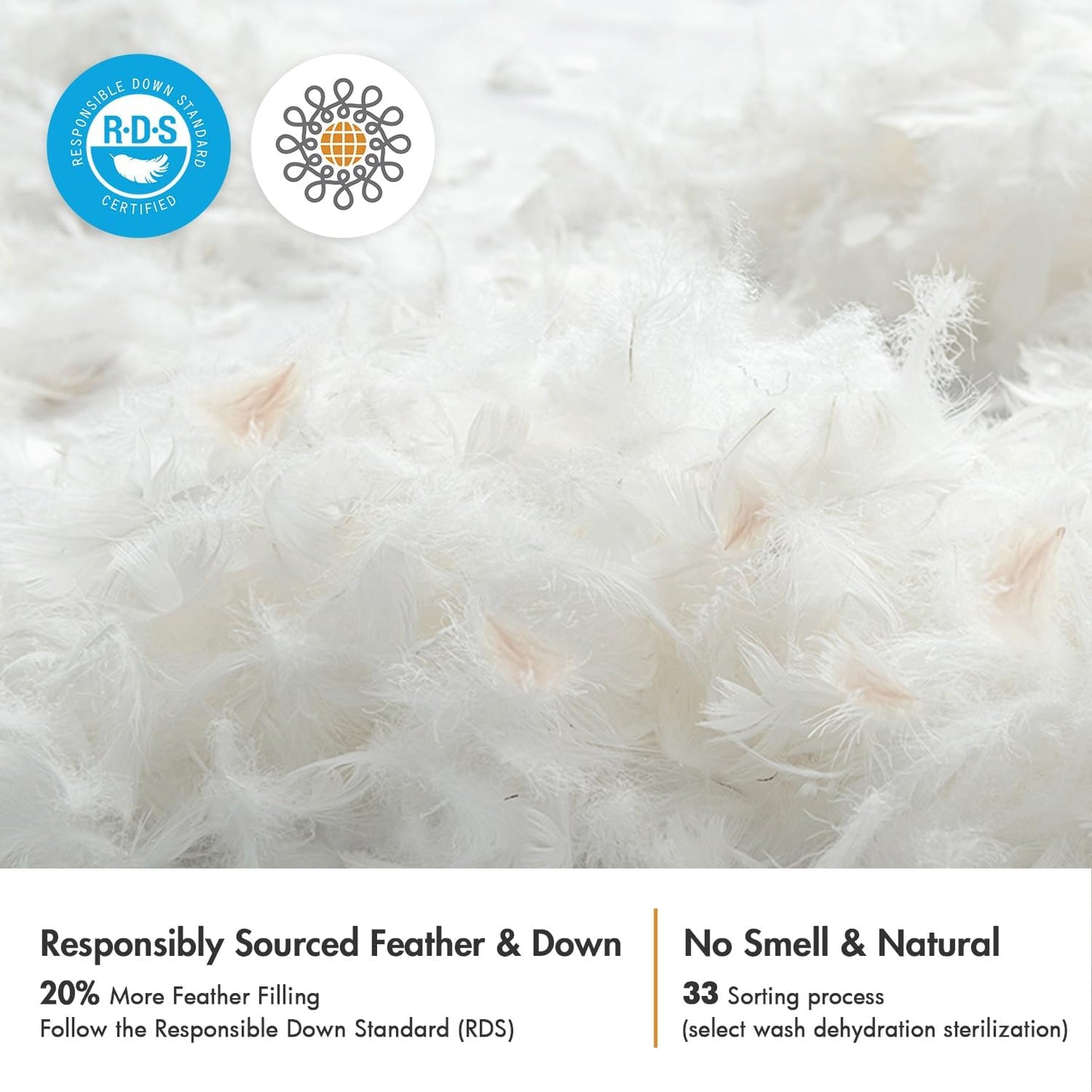 MIULEE Pillow Inserts | Premium Down Feather Stuffers - 18x18 Inches, Pack of 4, White Cotton Fabric