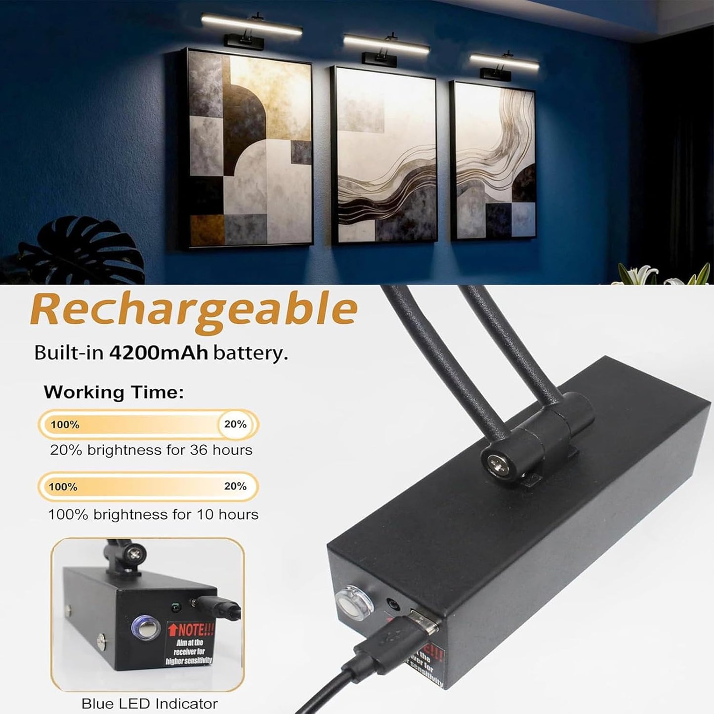 Yuichoy Picture Lights - 12 Inch Wireless Battery Operated Art Lighting | Dimmable, Remote Control, 6 Colors