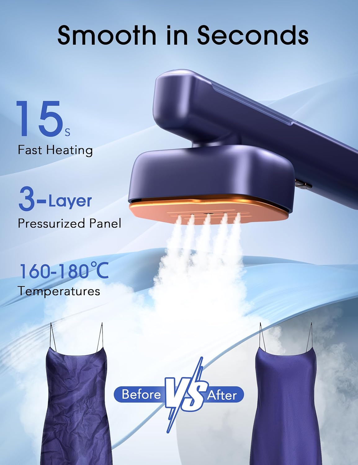 Skiennix Smart Travel Steamer - 2-in-1 Portable Iron with Fast Heat-Up, 100ml Tank, Compact Size - Azure