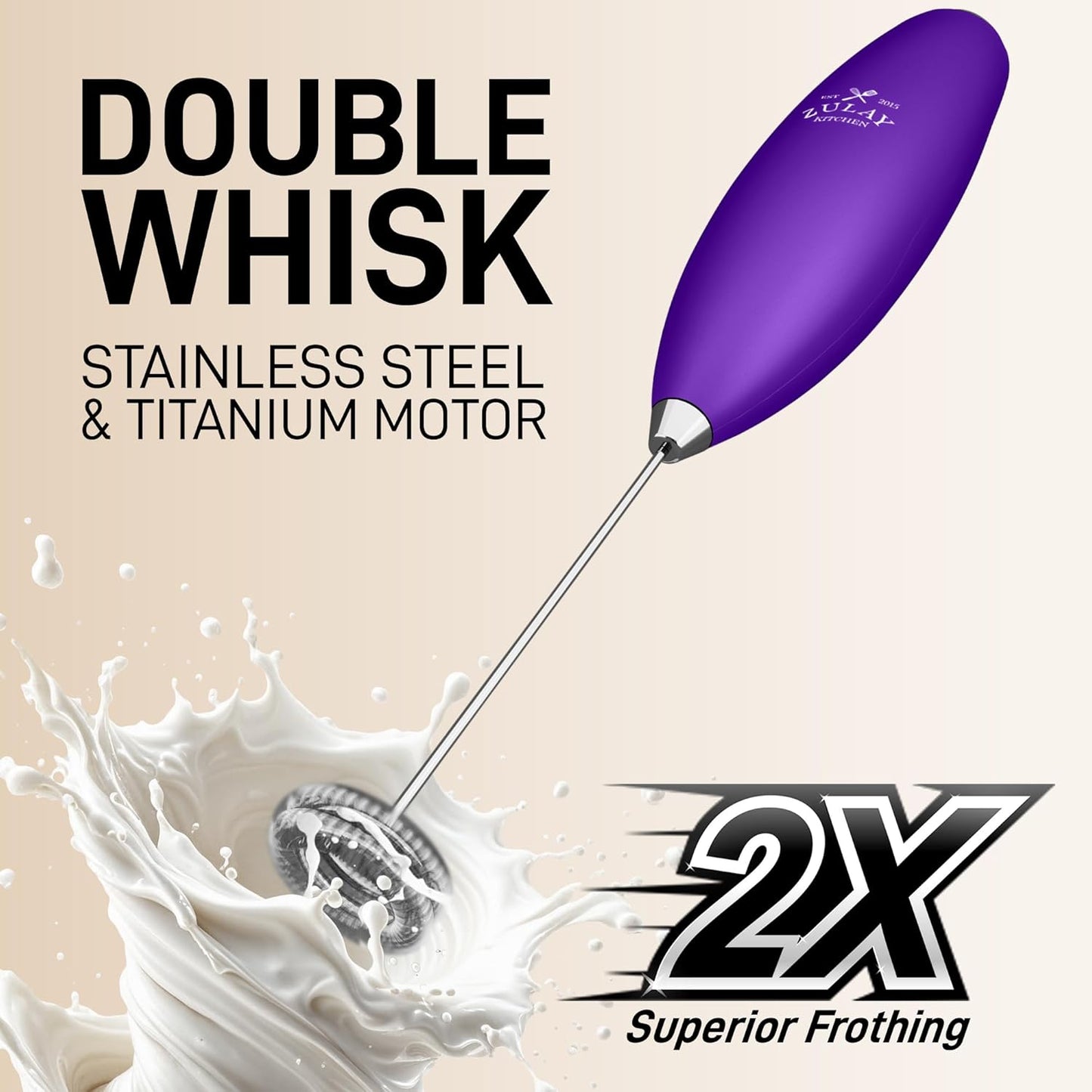 Zulay Kitchen Milk Frother - Powerful Handheld Whisk for Coffee, Lattes & Matcha | Includes 4 Duracell Batteries