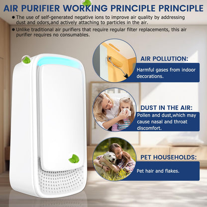Plug In Air Purifier - Ionizer Air Purifier, Negative Ion Technology for Home Quiet Operation Negative Ion Air Purifier for Bedroom, Office,Pet Room,Bathroom White (4)