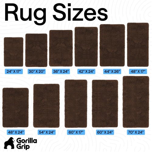 GORILLA GRIP Bath Rug Mat 36x24, Thick Soft Absorbent Chenille, Quick Dry Microfiber Mats, Rubber Backing Washable Shower Floor Rugs, Bathmat Runner, US Designed Bathroom Home Decor Accessories Brown