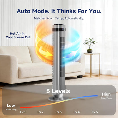 OLIXIS Tower Fan - Quiet 28dB Bladeless Oscillating Fan with Remote, 12H Timer, 5 Speeds | Grey