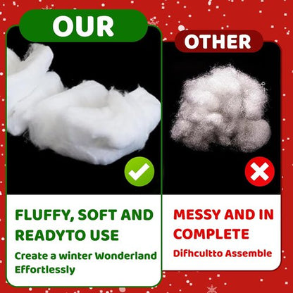 Christmas Snow Blanket - 3 x 8 Ft Fake Snow Blanket for Holiday Decor & DIY Crafts