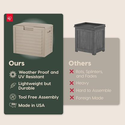 IRIS USA 35-Gallon Outdoor Storage Box - Lockable, UV-Protected & Weather-Resistant | Stylish Beige Design for Cushions & Garden Tools