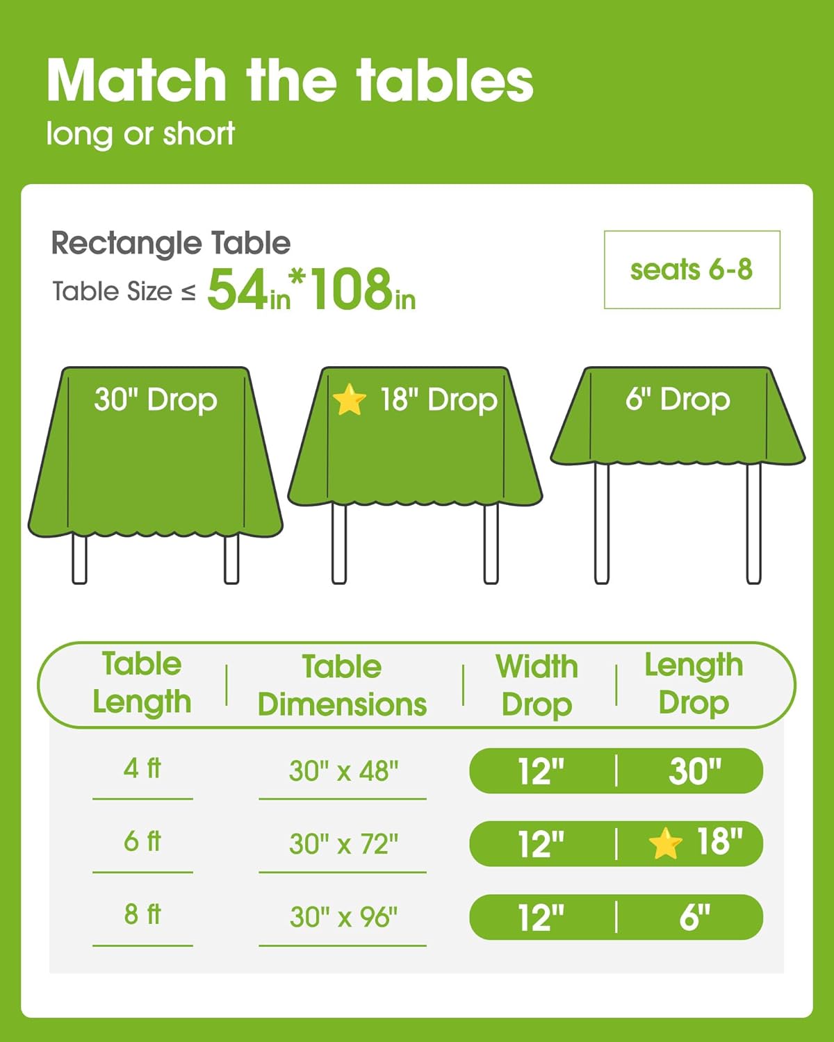 Pureegg Disposable Plastic Tablecloths - 8 Pack, 54 x 108 Inch, Leakproof & Sturdy for Graduation Party, Blue