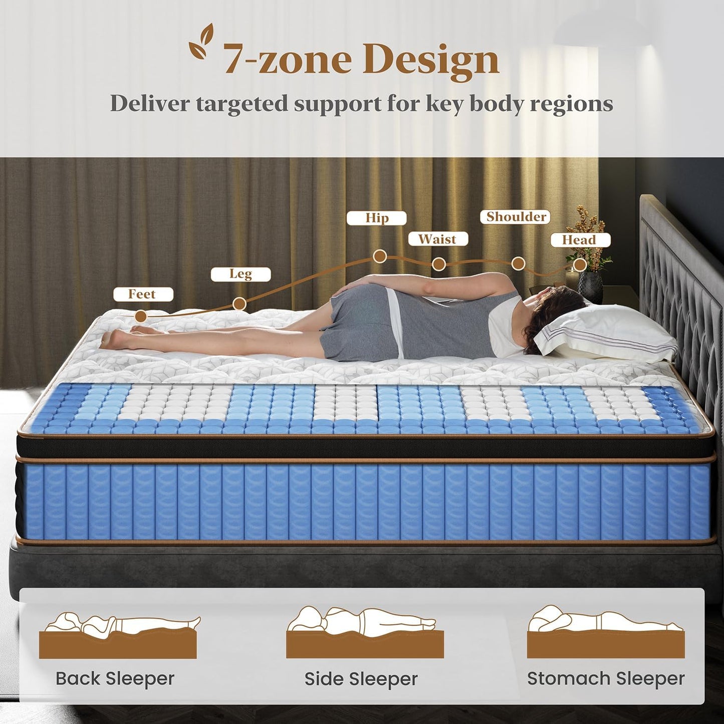 Queen Mattress - 12 Inch Cooling Hybrid Bed in a Box | 7-Zone Pocket Spring for Motion Isolation & Support
