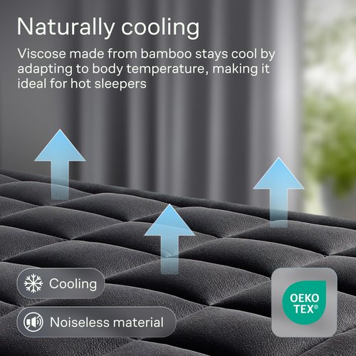 Ultra Soft Full Size Mattress Topper - Viscose Made from Bamboo Pillow Top Mattress Pad for Back Pain Relief - Naturally Cooling for Hot Sleepers, Black