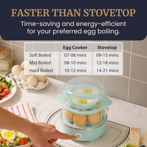 Elite Gourmet Easy Egg Cooker - Stainless Steel, Two-Tiered, 14-Egg Capacity, Auto Shut-Off | Mint