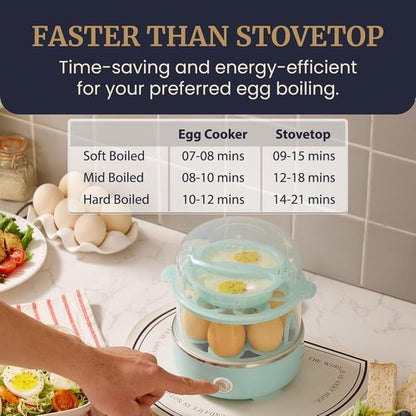 Elite Gourmet Easy Egg Cooker - Stainless Steel, Two-Tiered, 14-Egg Capacity, Auto Shut-Off | Mint