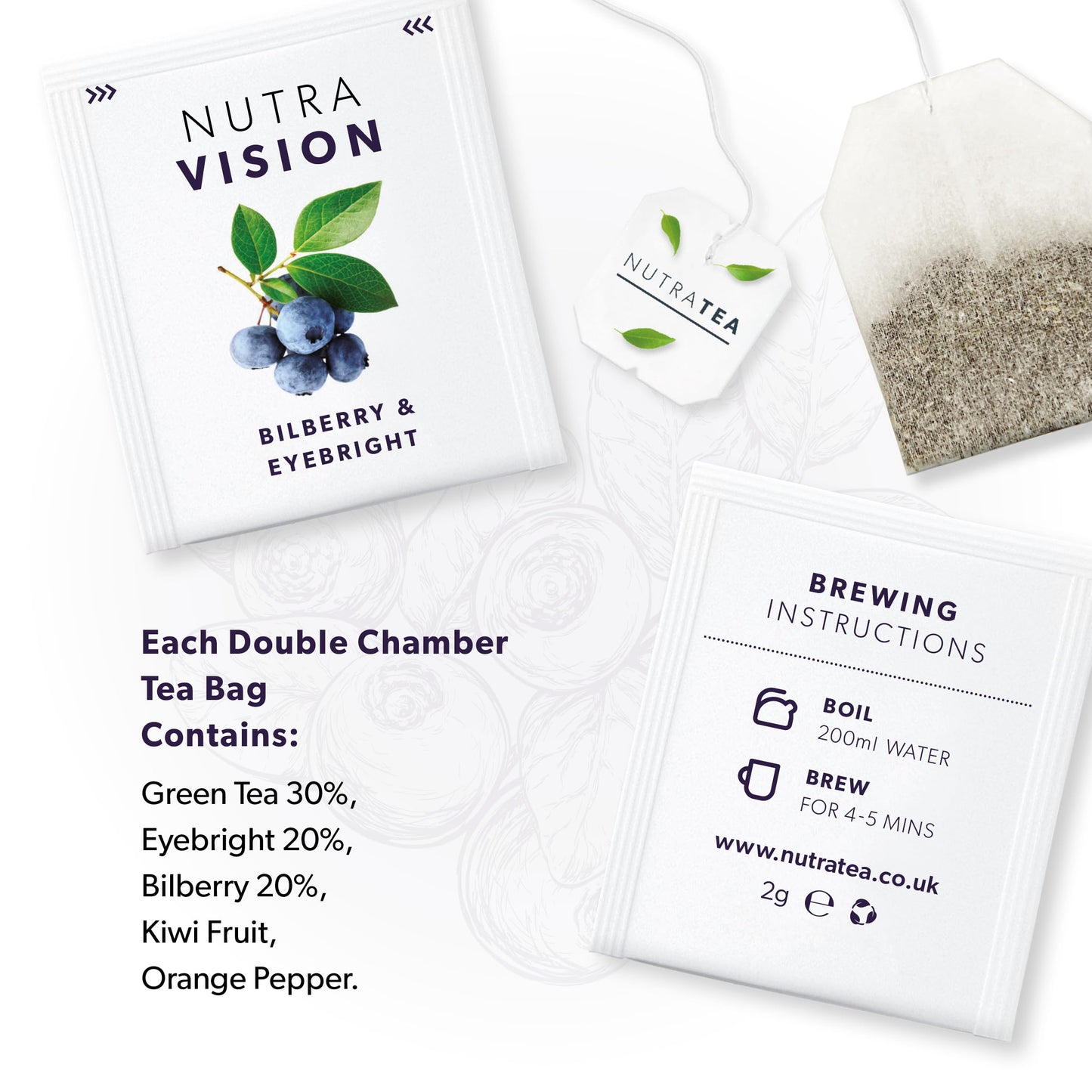 NUTRAVISION - Eye Health Tea – Includes Bilberry & Eyebright - For general and age-related eye health - 40 Enveloped Tea Bags - by Nutra Tea - Herbal Tea - (2 Pack)