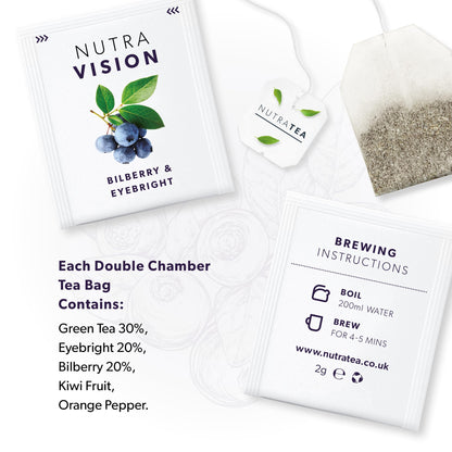 NUTRAVISION - Eye Health Tea – Includes Bilberry & Eyebright - For general and age-related eye health - 40 Enveloped Tea Bags - by Nutra Tea - Herbal Tea - (2 Pack)