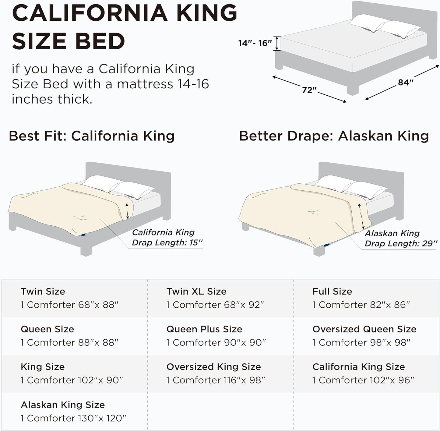 Bedsure Comforter Duvet Insert - All-Season Cal King Size Quilted Down Alternative Bedding | Grey 96 x 102 Inches