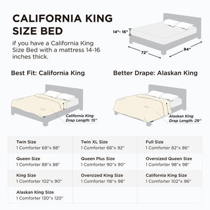 Bedsure Comforter Duvet Insert - Quilted Comforters Cal King Size, All Season Duvet, GentleSoft Down Alternative Bedding, with 8 Tabs, Gifts for Women/Men, Light Grey, California King 96 X 102 Inches