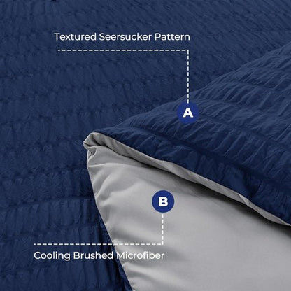 HYMOKEGE Comforter Set - Luxury 7-Piece All-Season Bedding in Navy Blue & Light Grey | Full Size