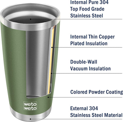WETOWETO 20oz Insulated Stainless Steel Tumbler - Double Wall Travel Mug with 2 Lids & Straws | Army Green