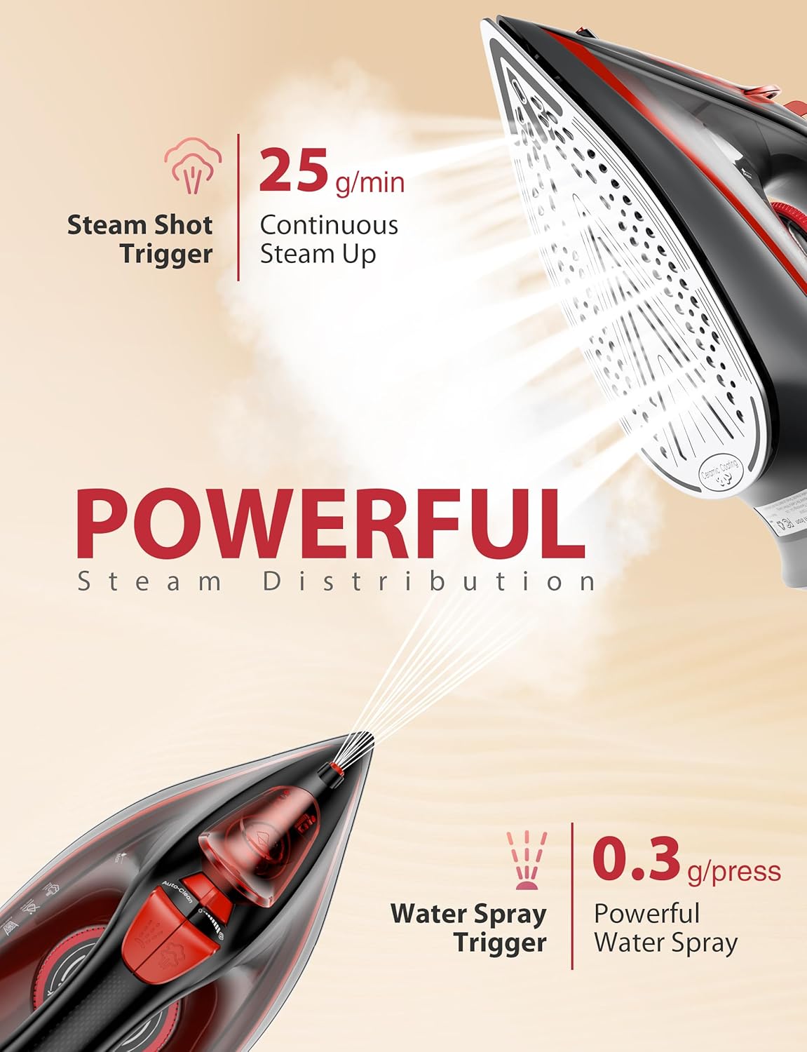 Skiennix Steam Iron - 1500W Powerful with Ceramic-Coated Soleplate, Auto Shutoff & Self-Cleaning