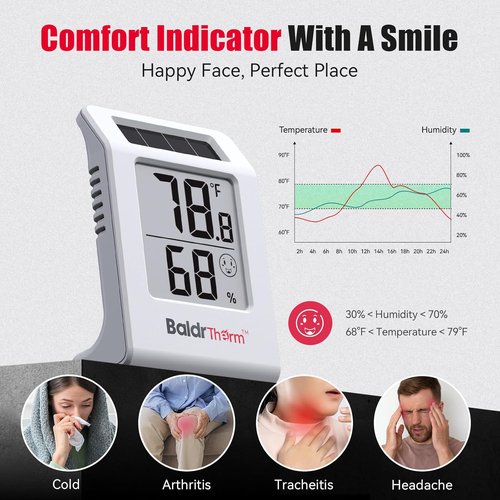 BaldrTherm Digital Thermometer & Hygrometer - Solar-Powered Indoor Temperature & Humidity Monitor | 2.2'' Display