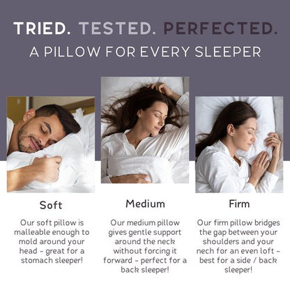 Lincove Cloud Natural Canadian Down Pillow, White Luxury Sleeping Pillow - 625 Fill Power, 100% Cotton Shell, 500 Thread Count, Made in Canada, Queen - Soft, 1 Pack