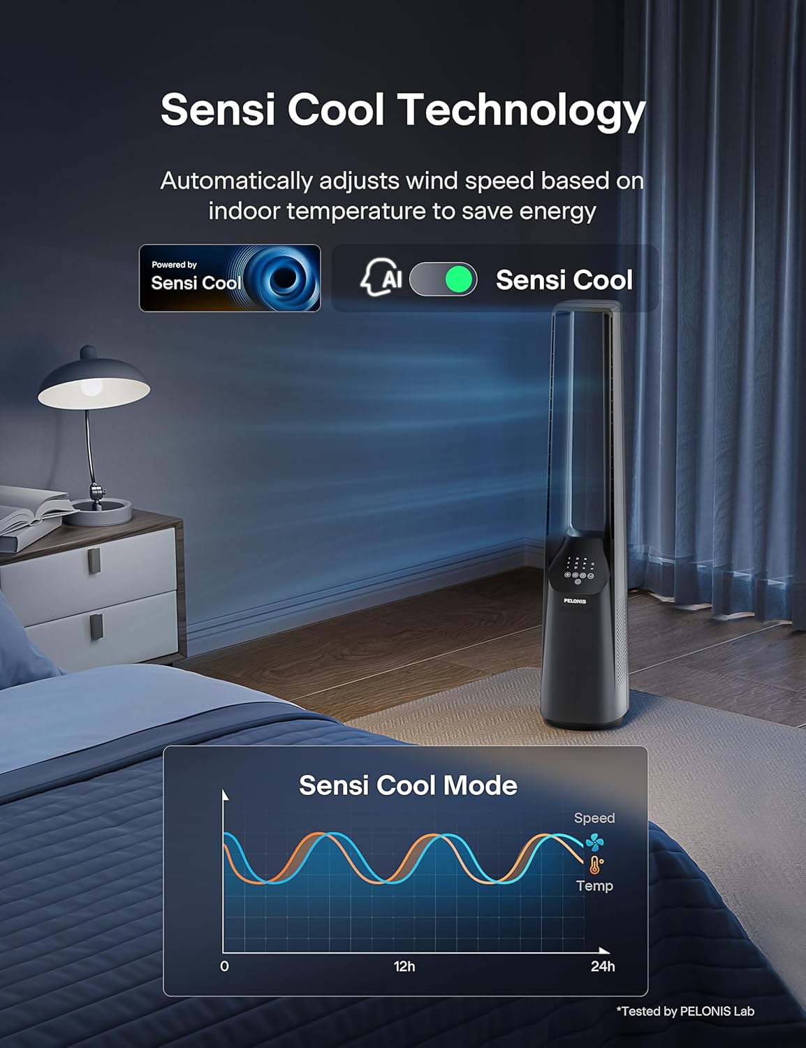 Pelonis Bladeless Tower Fan - Ultra-Quiet 22 dB, 6 Speeds, Remote Control, 90° Oscillation, 7-Hour Timer