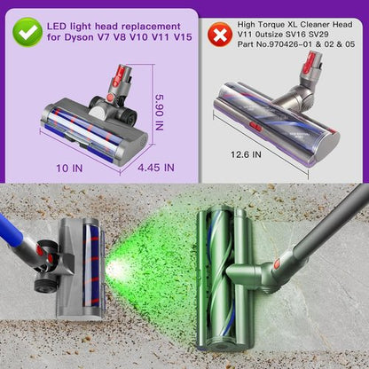 Lemige Vacuum Filter & LED Light Replacement Parts for Dyson V11 & V15 Models - High Efficiency