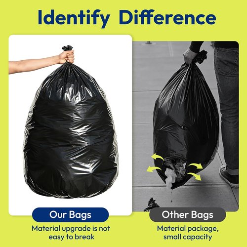 Heavy Duty Contractor Trash Bags - 33 Gallon, 1.0 Mil, Leakproof Black Garbage Bags for Construction & Yard Debris