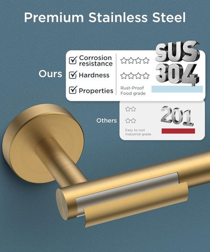 FORIOUS Toilet Paper Holder - Rustproof Stainless Steel Double Post Design | Brushed Gold & Matte Black Finish