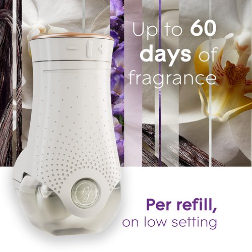 Glade PlugIns Refills Air Freshener, Scented and Essential Oils for Home and Bathroom, Lavender & Vanilla, 2.01 Fl Oz, 3 Count