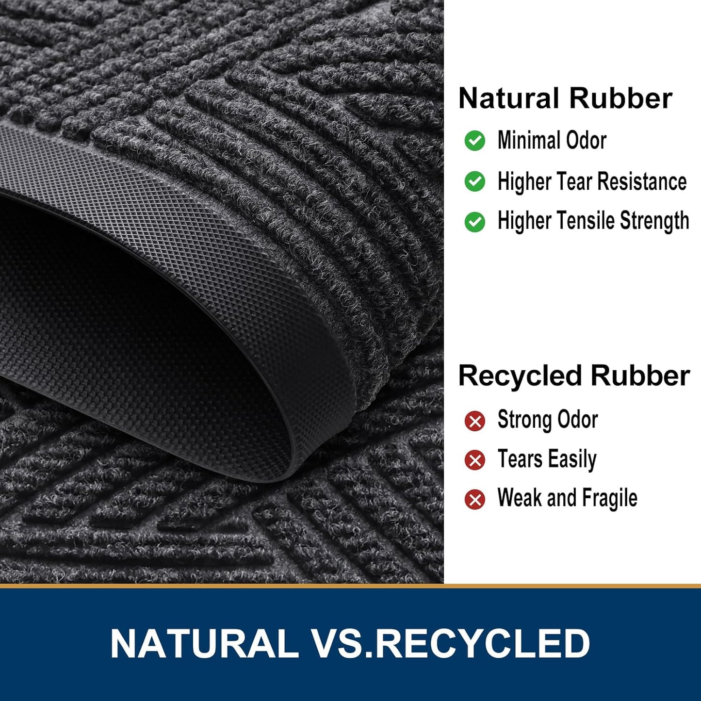 Smiry Heavy-Duty Natural Rubber Front Door Mat - Traps Dirt & Moisture | Easy Clean 29.5x17, Grey